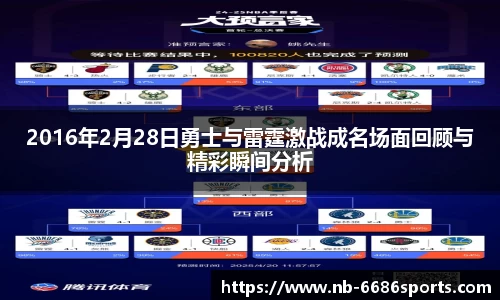 2016年2月28日勇士与雷霆激战成名场面回顾与精彩瞬间分析