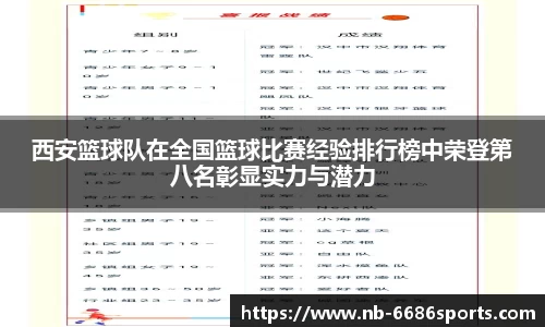6686官方