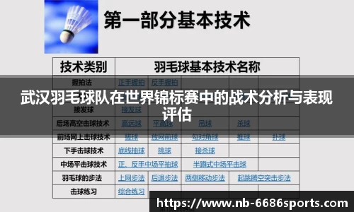 武汉羽毛球队在世界锦标赛中的战术分析与表现评估