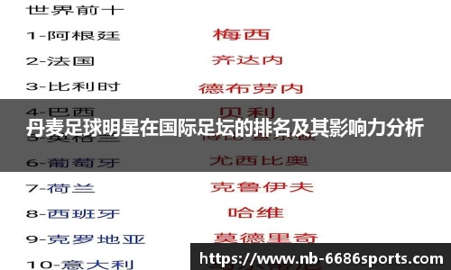 丹麦足球明星在国际足坛的排名及其影响力分析